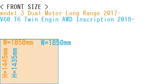 #model 3 Dual Motor Long Range 2017- + V60 T6 Twin Engin AWD Inscription 2018-